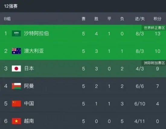 欧美a网站